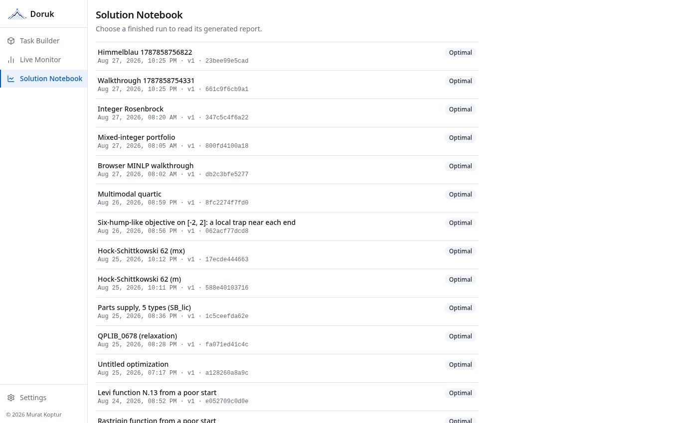 Solution Notebook listing finished runs to report on.